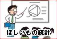 ほしいも統計